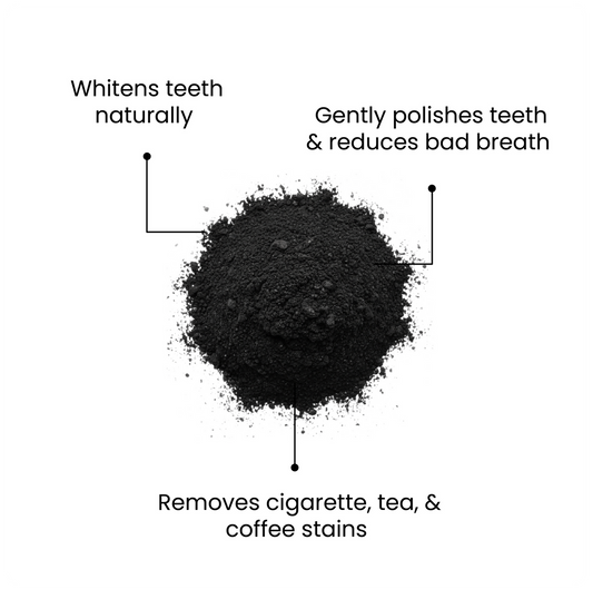 Knight Charcoal Tooth Powder