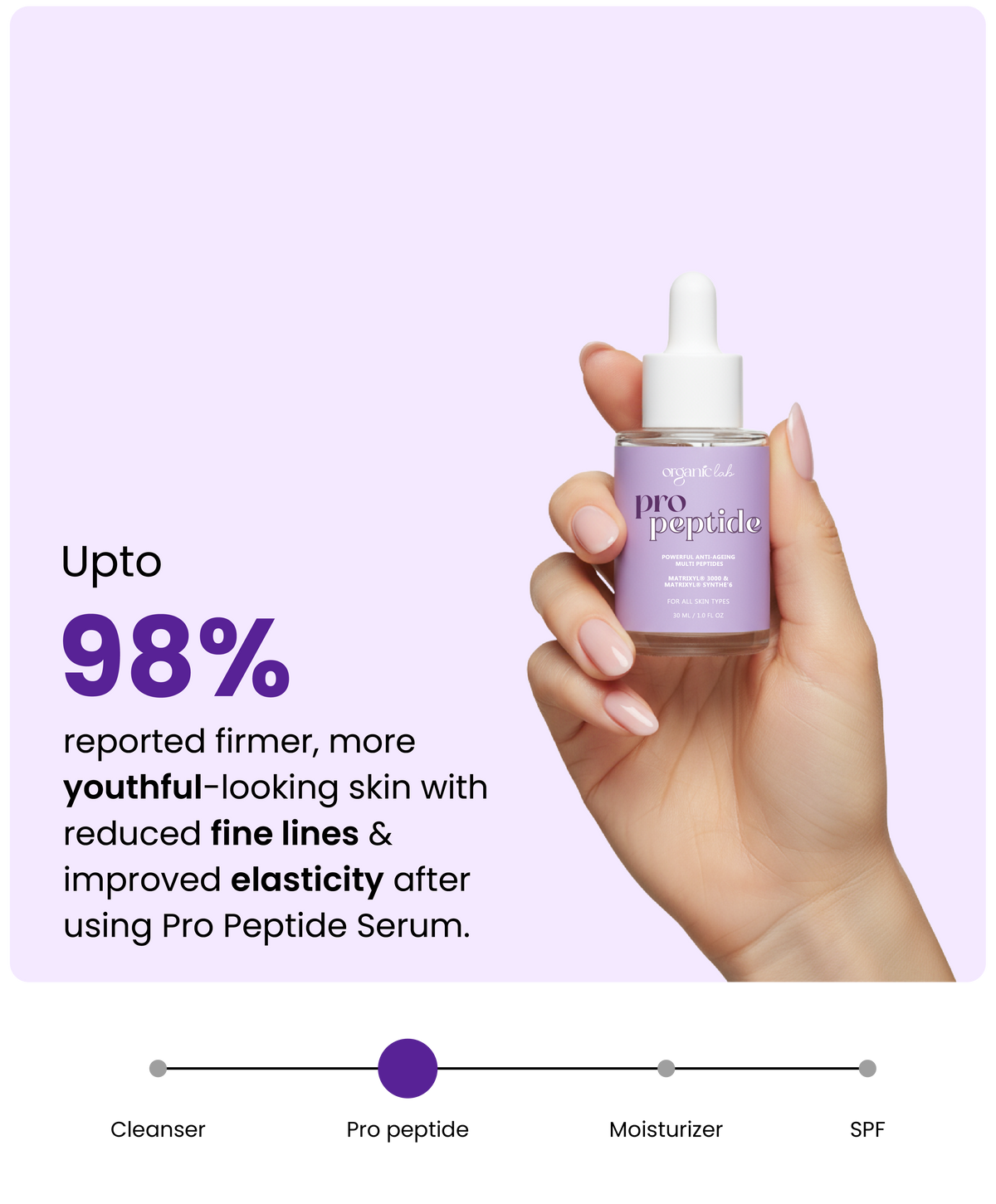 Pro Peptide Serum