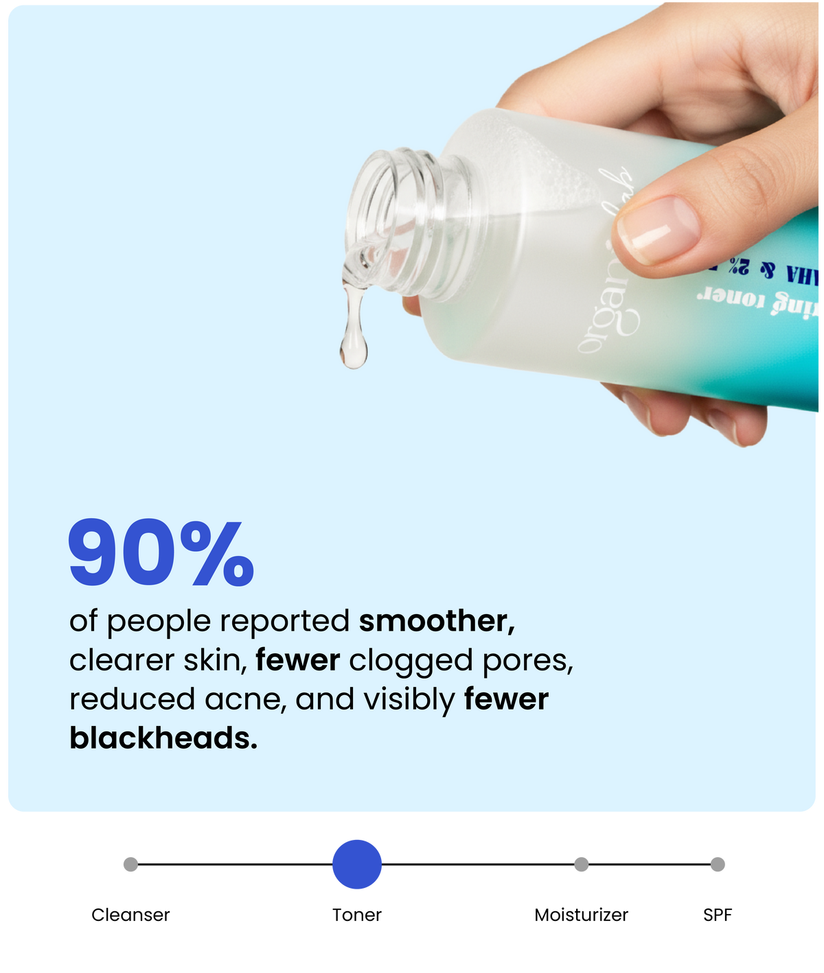 AHA BHA Exfoliating Toner
